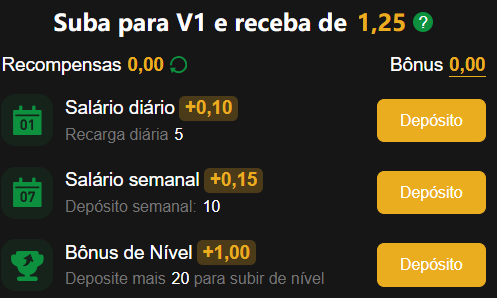 daytonaspin Vip Recompensas
